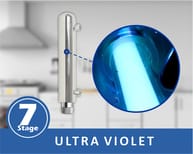 UV Light Sanitizer for disinfect virus and bacteria from water