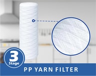 PP Yarn Jumbo Water Filter For Whole House Water Filtration System to Remove Sediments PP Yarn Jumbo Water Filter For Whole House Water Filtration System to Remove Sediments