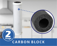 Whole House Water Filter Carbon Block Filter For Chlorine and Odor Removal Whole House Water Filter Carbon Block Filter For Chlorine and Odor Removal