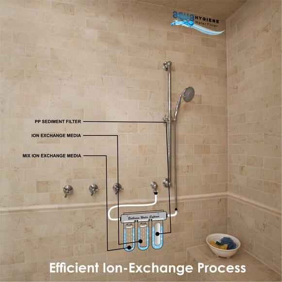 best bathroom water softener for shower