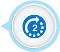 Two Step ion Regeneration Two Step ion Regeneration