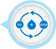 Multiple Purification Process