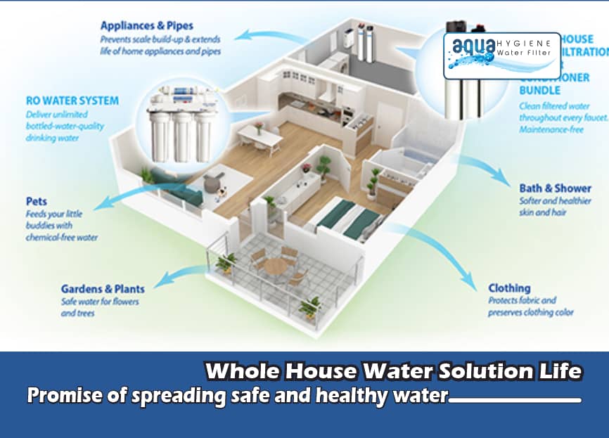 Whole House Water Solution Life